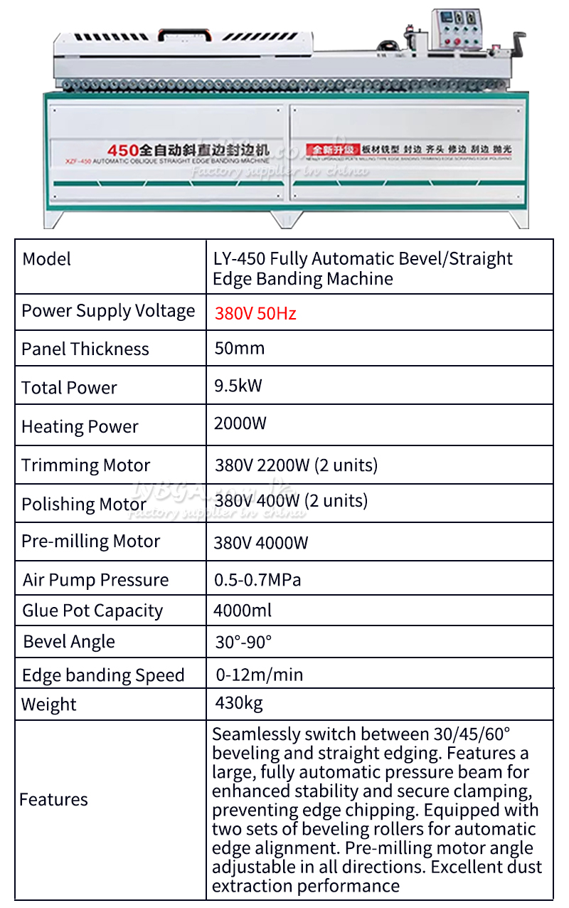 Dual-shape Edge Bander Custom  - Woodworking Edge ulasan dan harga