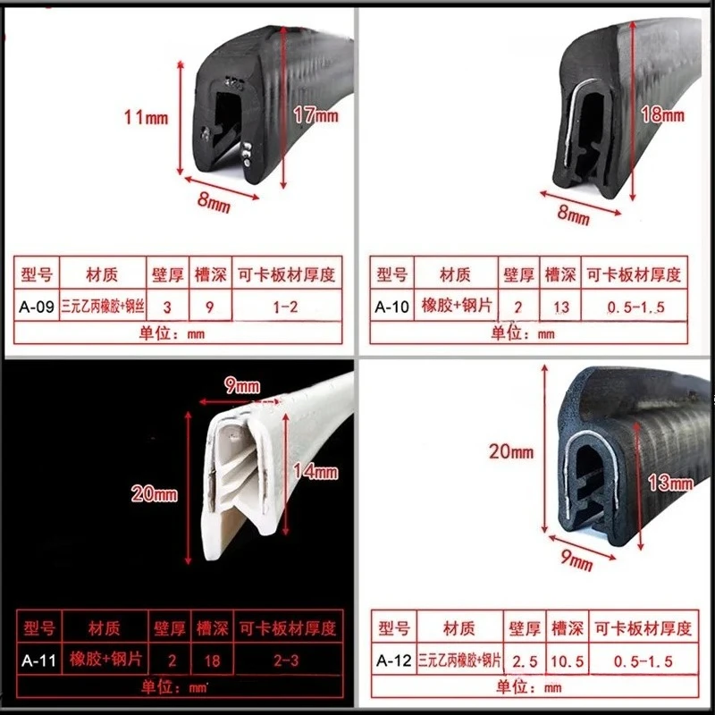 h/F/U Shape Sealing Strip EPDM - Woodworking Zone ulasan dan harga