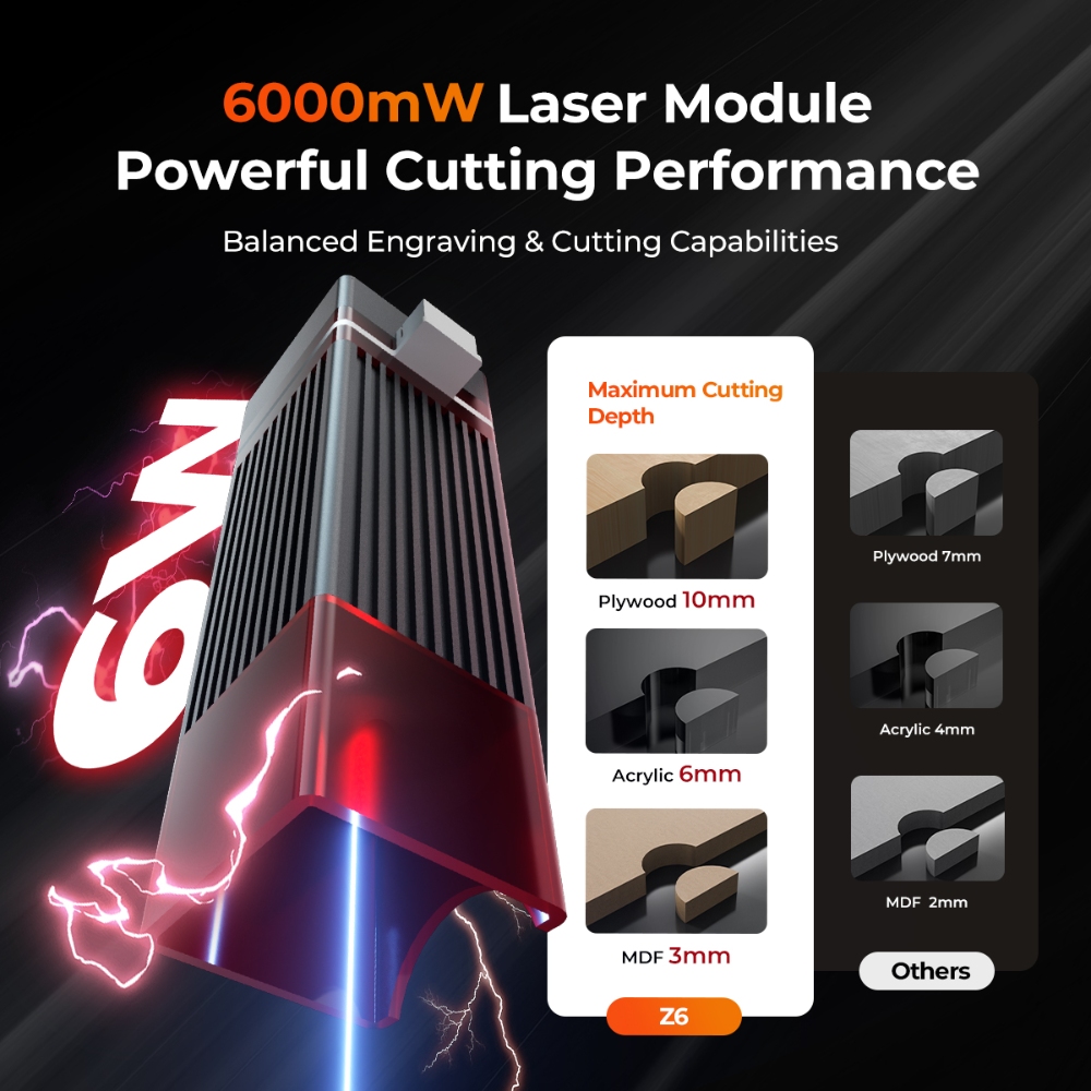 ELIDOR Z6 6W Laser Engraver an - Woodworking Laser ulasan dan harga