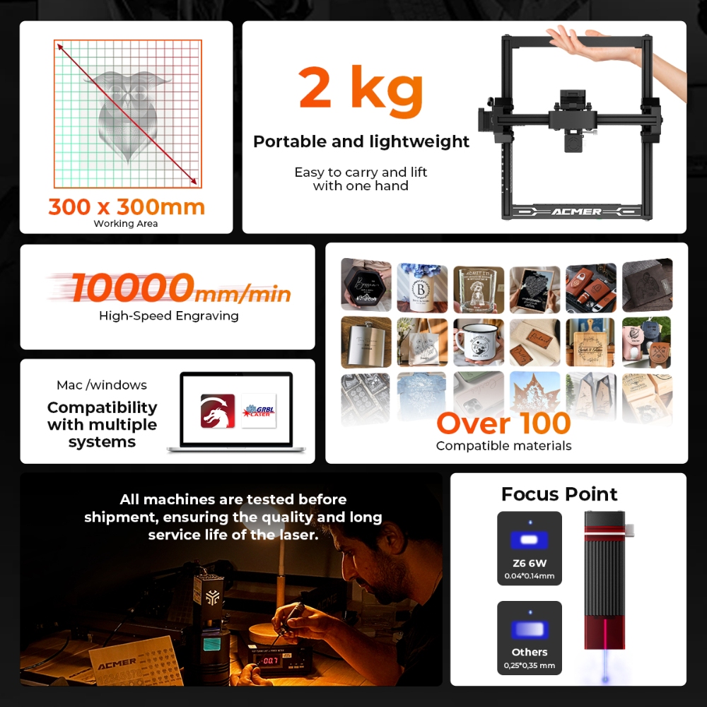ELIDOR Z6 6W Laser Engraver an - Woodworking Laser ulasan dan harga