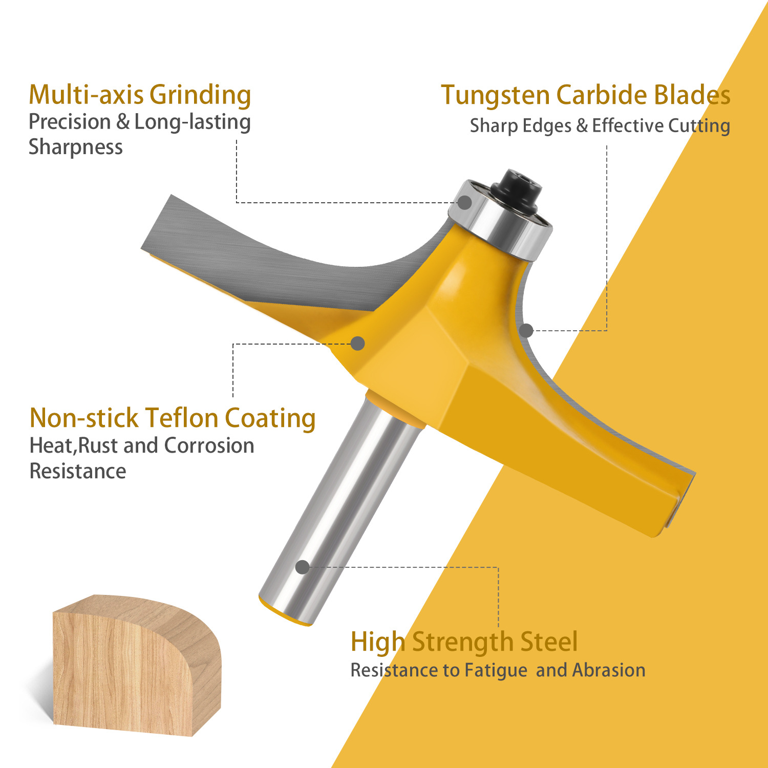 Router Bit Round Over Edge Mol - Woodworking Edge ulasan dan harga
