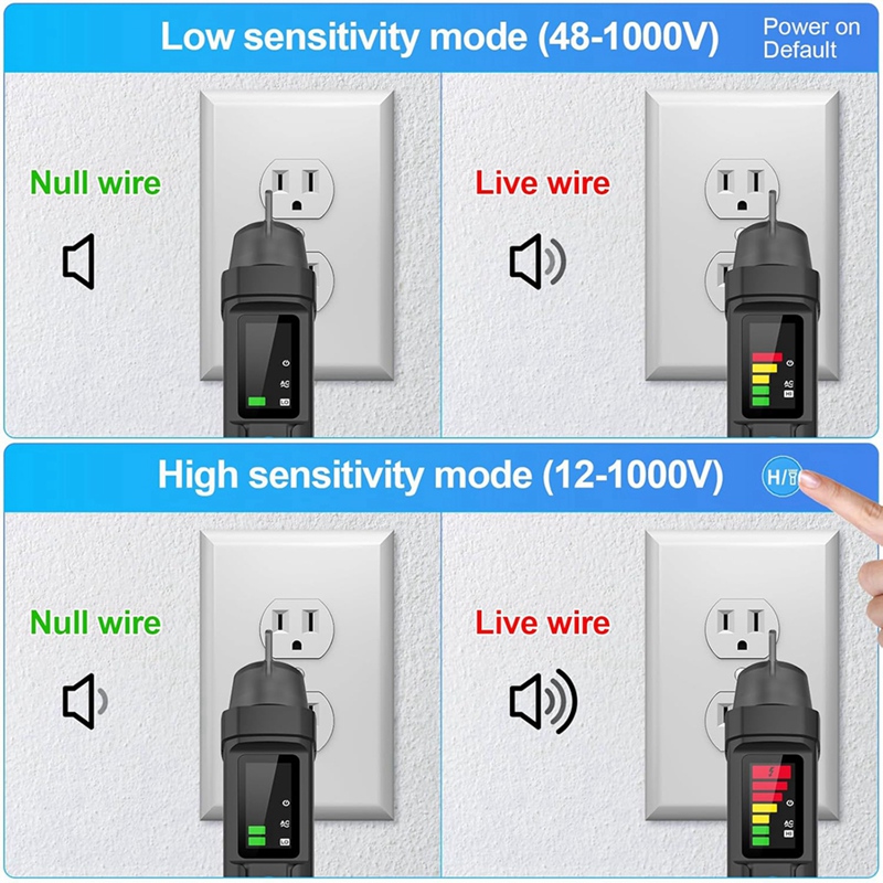 A81M New MESTEK Non-Contact Vo - Woodworking Simulator ulasan dan harga